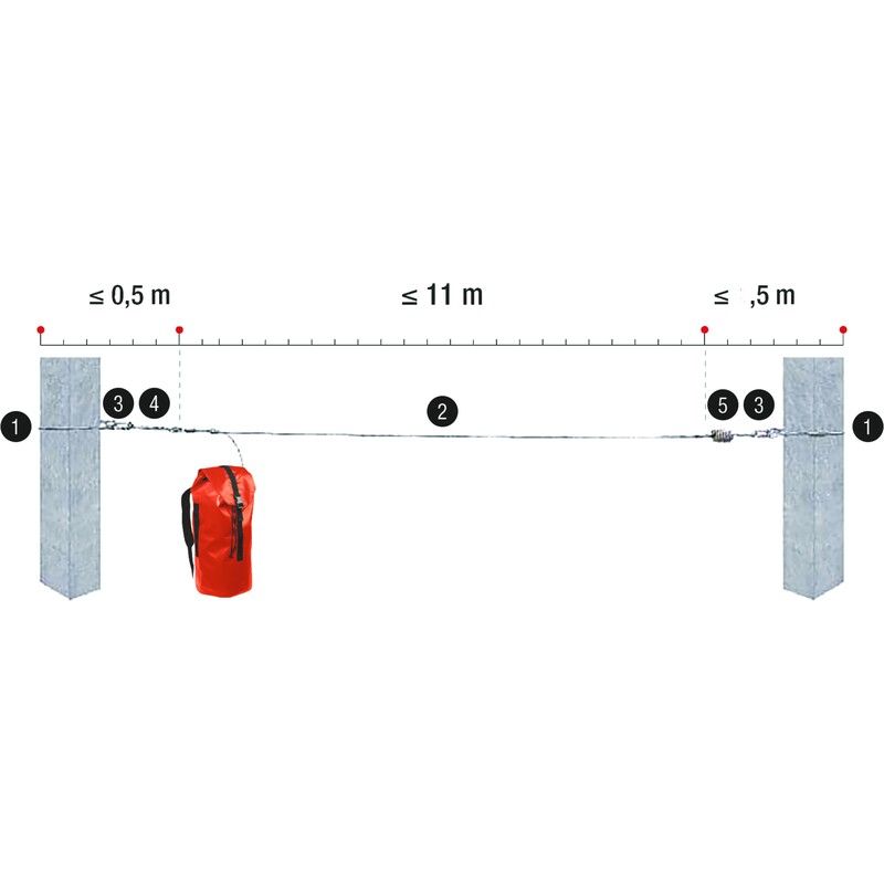 TIJDELIJKE HORIZONTALE LV301 Delta Plus